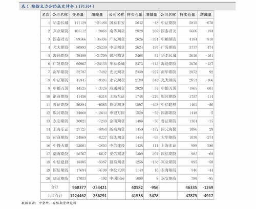 广宇发展股票代码是多少 股票000537